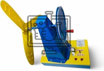 Windmill Model